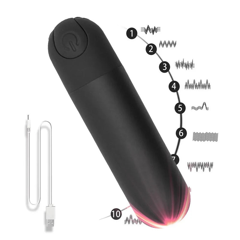 Analvibrator und Prostatamassagegerät mit 10 Modi | Wiederaufladbarer Butt Plug per USB | CE-zertifizierter G-Punkt- und Anusstimulator für Männer und Frauen